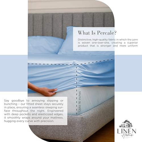 Linen Home 100% Cotton Percale Sheets Twin Size, Baby Blue, Deep