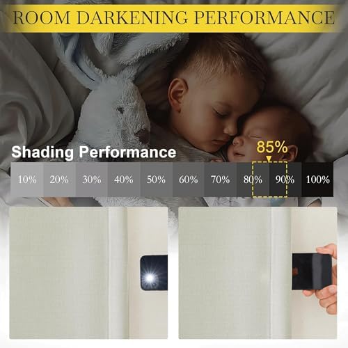 NICETOWN Room Darkening 108 inch Curtains for Bedroom, Rod Pocket/Back