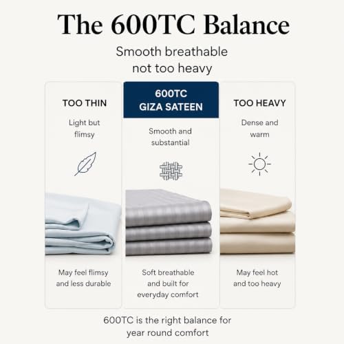 100% Giza Egyptian Cotton Sheets - Silky Sateen Weave, 4 Piece Luxury