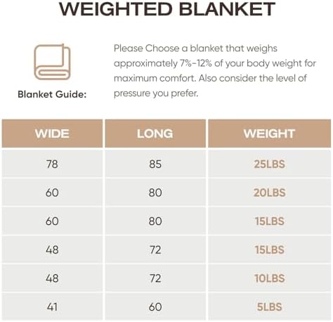 RJOP Cooling Weighted Blanket for Adults (20lbs, 60"x80") Heavy