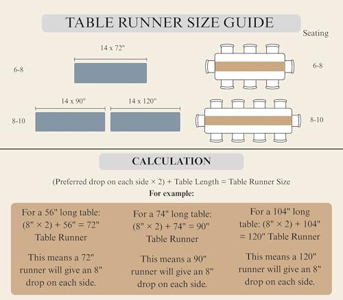 Home Ekaa White Table Runner 120 Inch – Cotton Linen Hemstitch