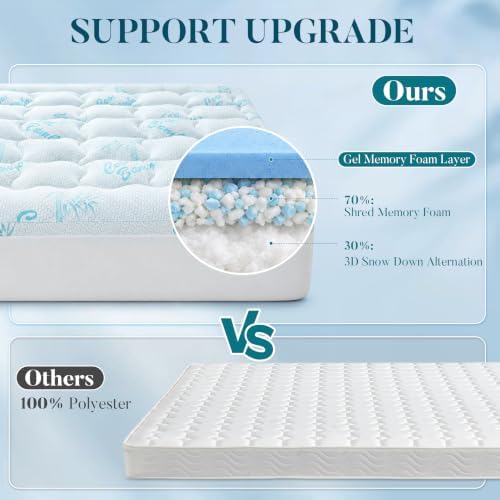 Queen Size Mattress Topper, Memory Foam Mattress Cover Protector
