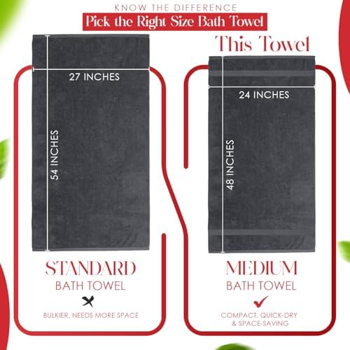 RIVERSIDE 4 Pack Bath Towels, 24x48 Inches, 500 GSM, 100% Cotton, Dark