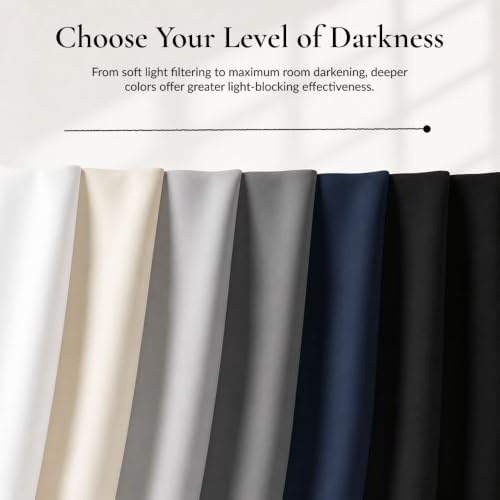 Tab Top Blackout Window Curtain 30W x 120L Inch Dark Grey, 1 Panel