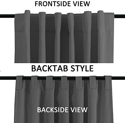Turquoize Blackout Window Treatment Curtains Back Tab for Living