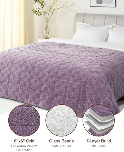 Kivik 20lbs Weighted Blanket for Adults, Checkered Fleece & Sherpa