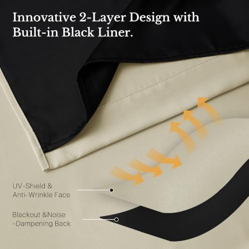 NICETOWN Cream Blackout Curtains 84 Inches Long 2 Panels Set for