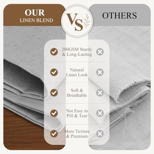 Jowels Gray Linen Fabric Shower Curtains for Bathroom, 72x72