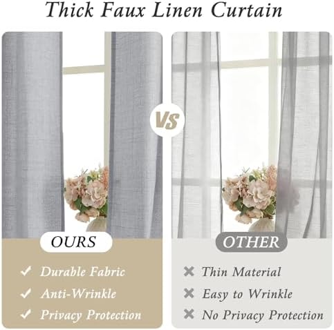 Aiyufeng Grey Curtains for Bedroom 63 Inch Length 2 Panels Set,Faux