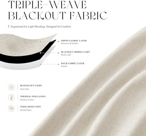 Jowels Cream Linen Grommet Blackout Curtains 84 Inches Long for