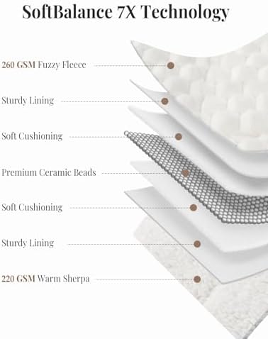 Topblan Weighted Blanket for Adults, 15lbs 60 x 80 Queen Size for Bed
