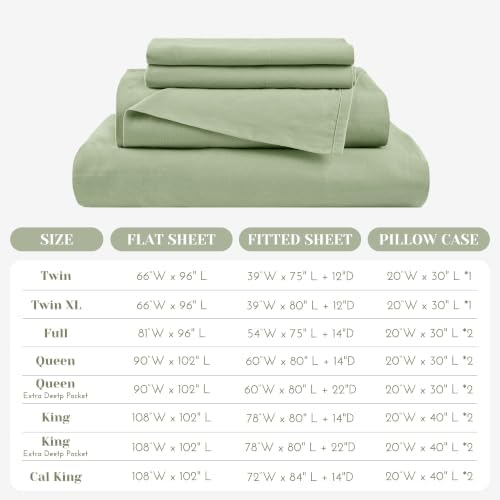 Comfort Spaces 100% Cotton Percale Sheets Queen Sheet Set 4 Pcs, Sage