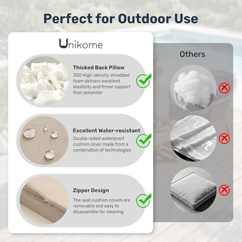 UNIKOME Outdoor Seat Cushions 24 X 24 Inch - Water-Resistant & Fade