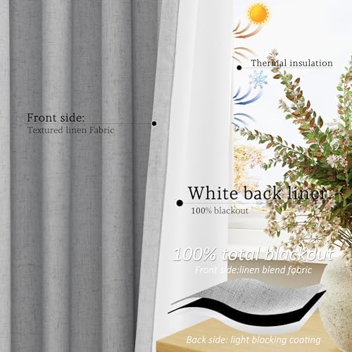 Jowels Grey Linen Grommet Blackout Curtains 63 Inches Long for Bedroom