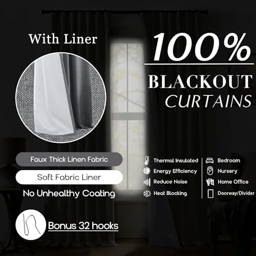 PANELSBURG Dark Grey Curtains 84 Inch Length,Linen Back Tab Pleated