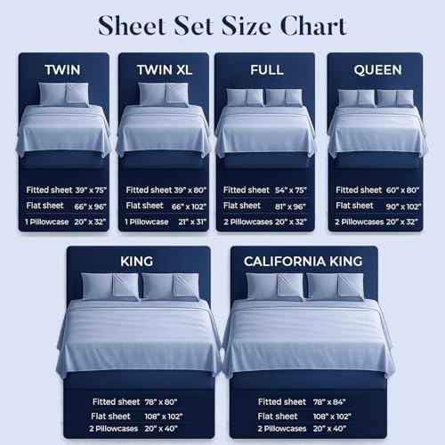 DAN RIVER King Jersey Sheet Set – 100% Cotton T-Shirt Feel – Soft