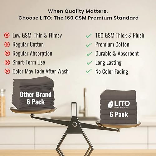 Flour Sack Towels - Charcoal Absorbent Kitchen Towels, Lint Free