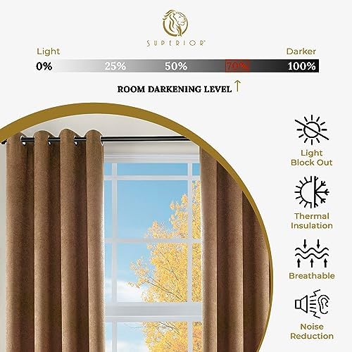 SUPERIOR Blackout Curtains, Insulated, Sun Blocking Curtain for