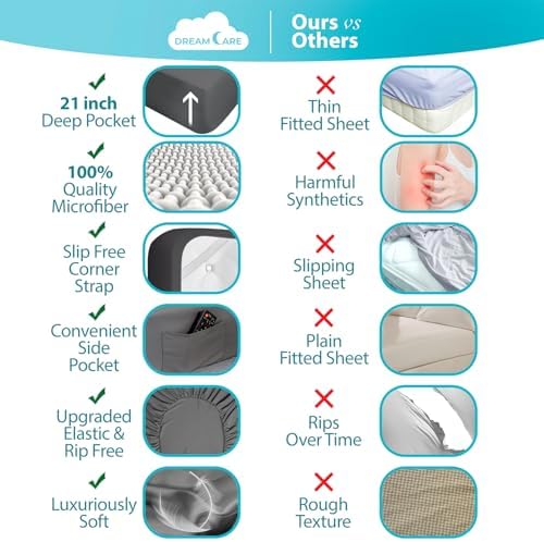 DREAMCARE Twin XL Sheets - Twin XL - Extra Deep - Dark Gray