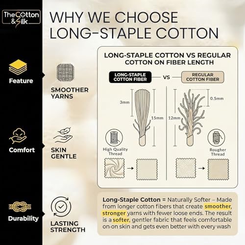 Long-Staple Cotton Duvet Cover Set - Queen Size