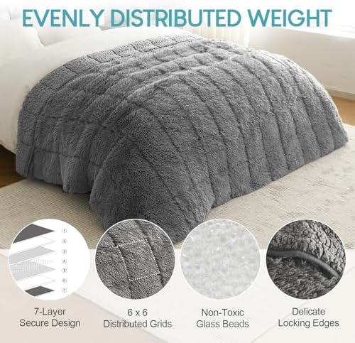 Cottonblue Faux Fur Reversible Sherpa Weighted Blanket 15lbs,Luxury