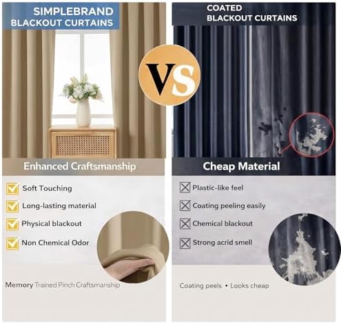 Simplebrand Taupe Blackout Curtains 84 Inch Length 2 Panels Set for
