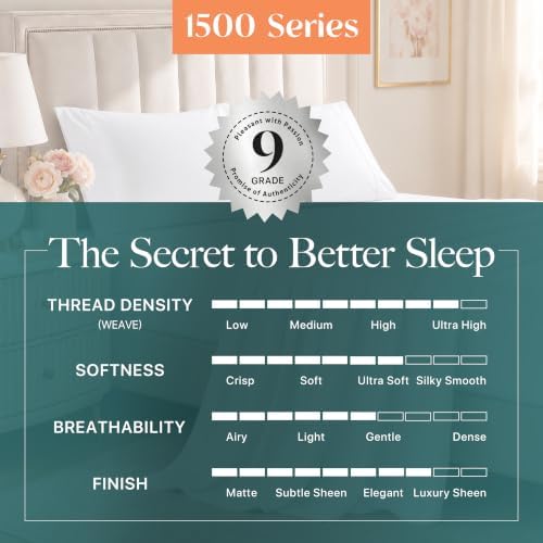 Carressa Linen Egyptian Cotton Sheets King Size - Luxury 1500 Series