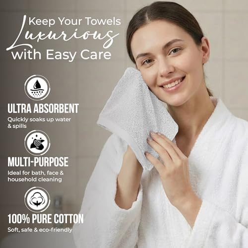 RIVERSIDE 12 Pack Premium Wash Cloths, 12x12 in, 600 GSM, White