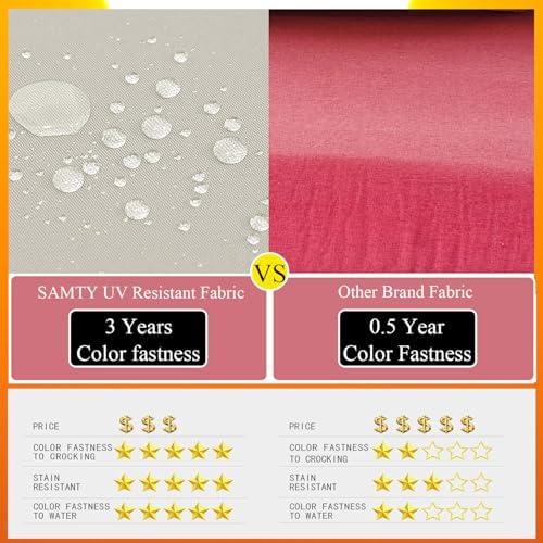 SAMTY 20 x 18 Inch Outdoor Chair Cushions for Patio Furniture, UV