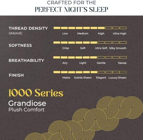 Mayfair Linen 100% Pure Egyptian Cotton Sheet King Size - Luxury 1000