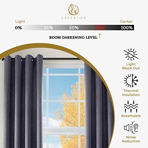 SUPERIOR Blackout Curtains, Insulated, Sun Blocking Curtain for