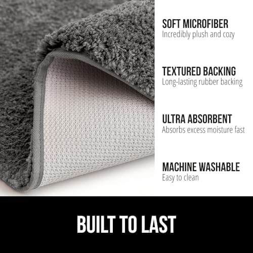 GORILLA GRIP Bathroom Rugs, Absorbent Thick Plush Bath Mat, 24x17