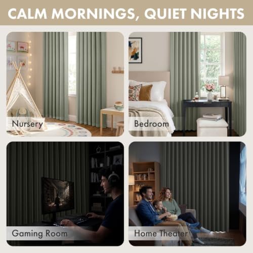 ANRODUO Sage Green Back Tab Blackout Curtains 72 Inch Long 2 Panels