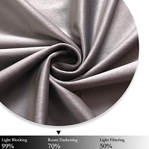 SPXTEX Grey Velvet Blackout Curtains - 120 Inch Long, Light Blocking