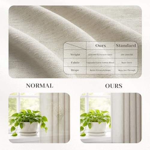 Linen Pinch Pleated Curtains 63 Inches Long 2 Panels for Living Room