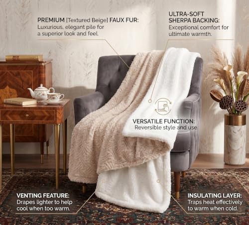 DaDa Bedding Faux Fur Throw Blanket, Beige Champagne, 50 x 60 in