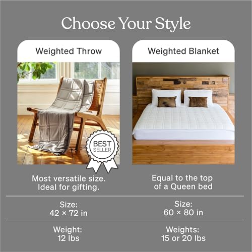 Baloo Weighted Blanket for Adults 15 lb Full/Queen