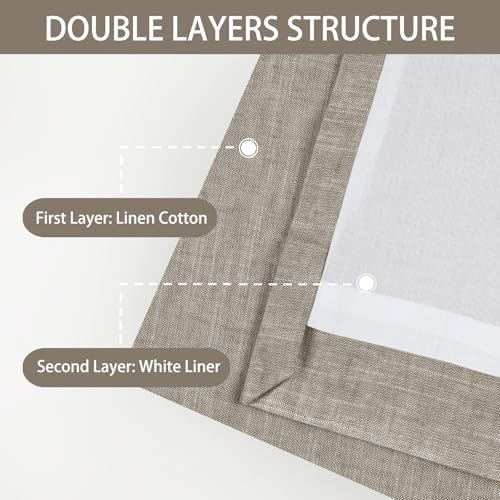 ChadMade Grommet Cotton Linen Light Filtering Drape 1 Panel