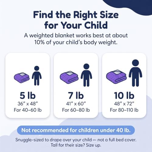 hazli 10 LBs 48" x 72" Super Soft Weighted Blanket for Kids with