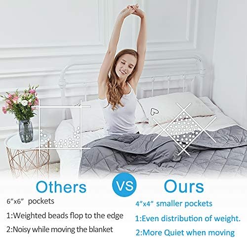 HYPNOSER Weighted Blanket for Adults, 15lbs 48"x72" Twin Size Dark