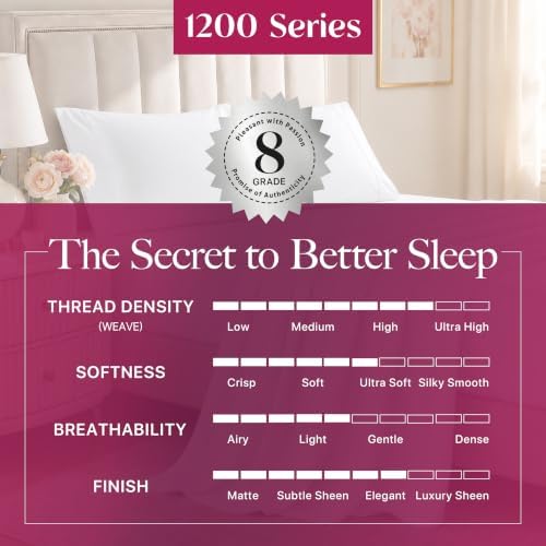 Carressa Linen 1200 Series Egyptian Cotton Sheets King Size Set, Ivory