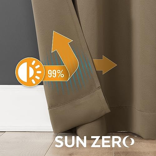 Sun Zero Soho 2-Pack Energy Saving Noise Reducing Blackout Grommet