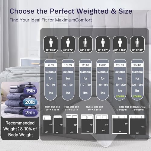 Weighted Blanket for Adults 15lbs, 48"x72", Twin Full Size Cooling