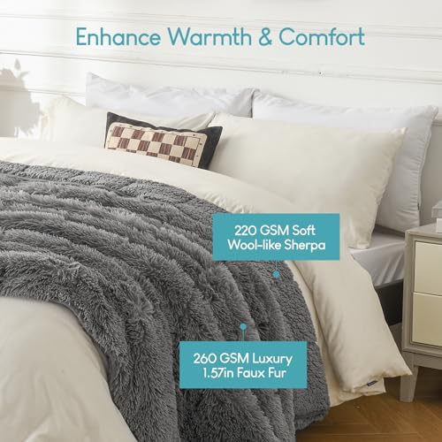 Cottonblue Faux Fur Reversible Sherpa Weighted Blanket 15lbs,Luxury