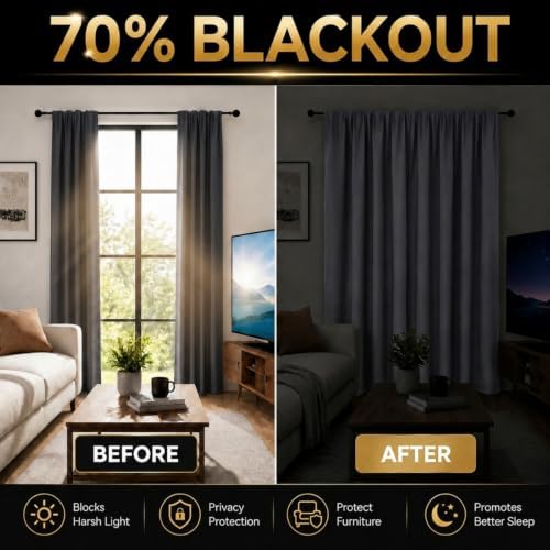 Gwine Charcoal Grey Blackout Curtains 84 Inches Long 2 Panels