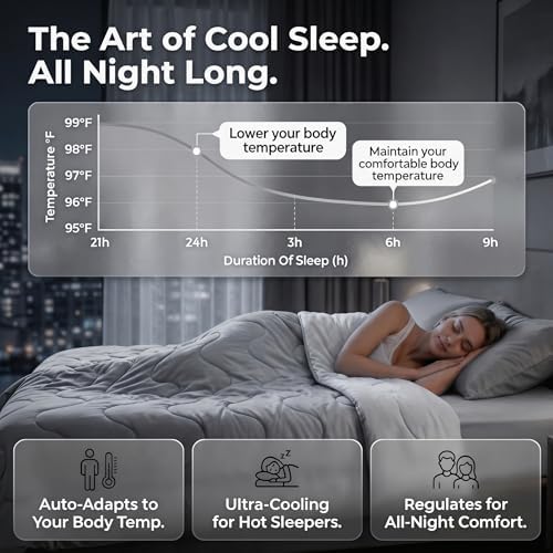 Silver Infused Ultra Cold Fiber Cooling Comforter Q-Max 0.45+ Fast