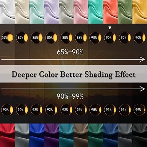 Back Tab/Rod Pocket Blackout Curtains Solid Room Darkening Thermal
