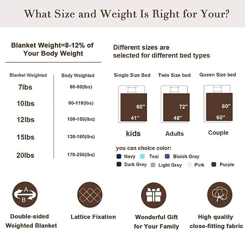 Alomidds Weighted Blanket for Adult 12 lbs, 48” x 72”, Dark Grey