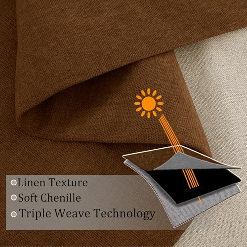 Fcosie 52" Wx96 L Chenille Black Out Drapes with Silver Grommet/Full
