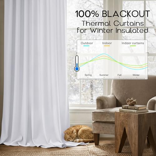 Greyish White Blackout Curtains 72 Inch Long for Living Room,Linen
